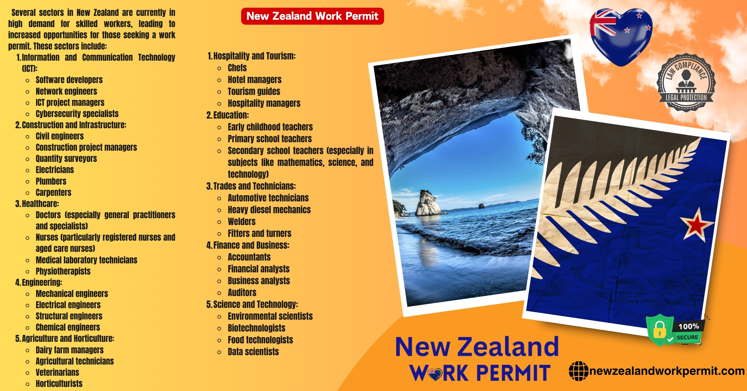 Navigating New Zealand Visa Options: Resident, Business, Tourist eVisa & Pathways to Citizenship for Nepali Citizens