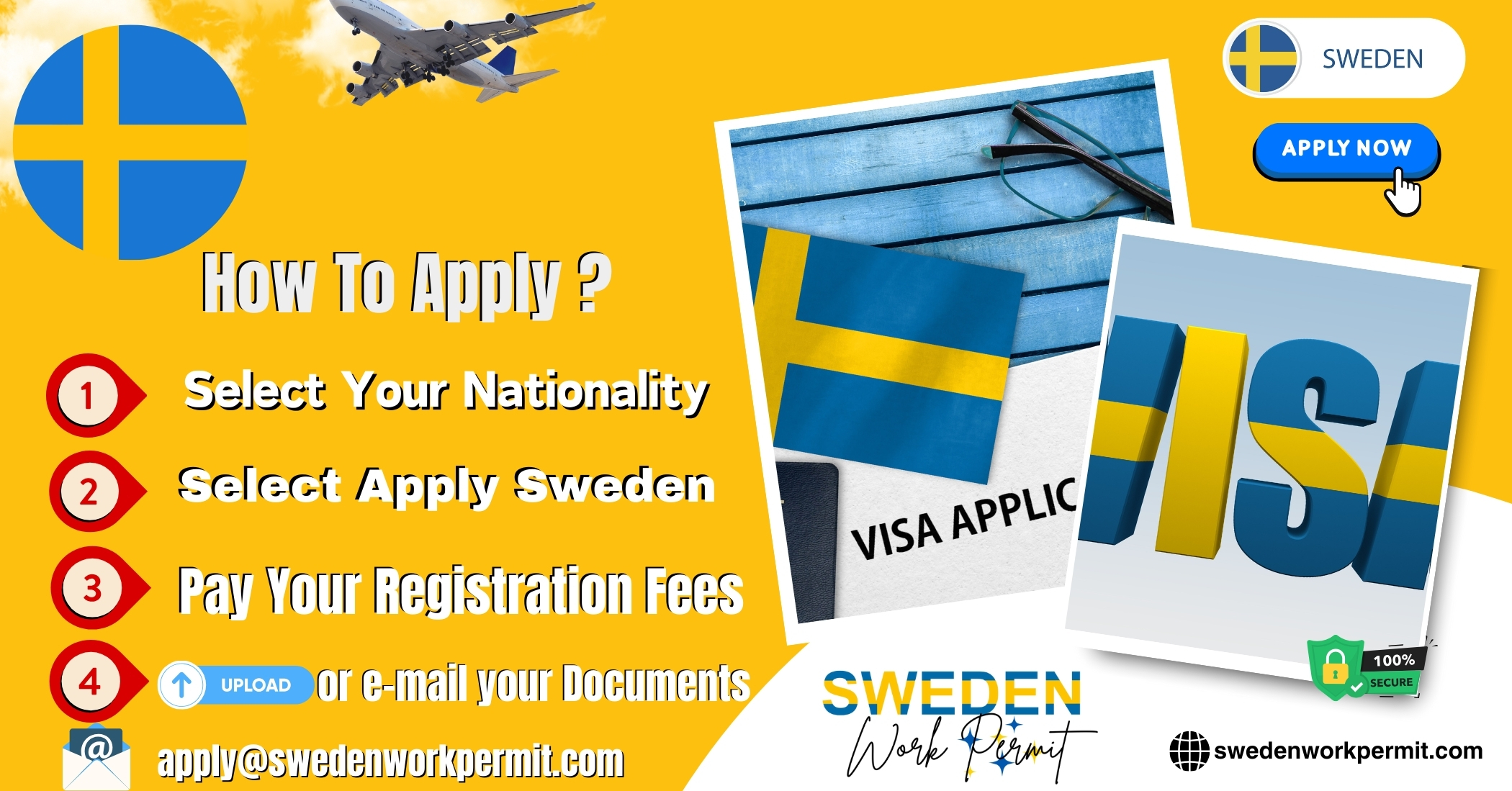 Sweden Work Permit Visa and Business Resident Visa Requirements for Citizens of Zimbabwe